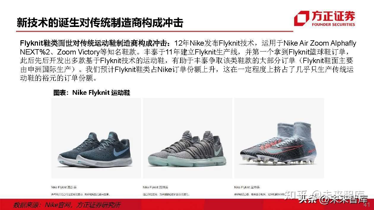 【ESG动态】新疆火炬(603080.SH)获华证指数ESG最新评级C,行业排名第17