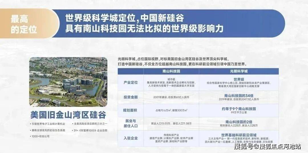 从“一张白纸”到“科学高地”——深圳光明科学城七年蝶变筑“芯”城