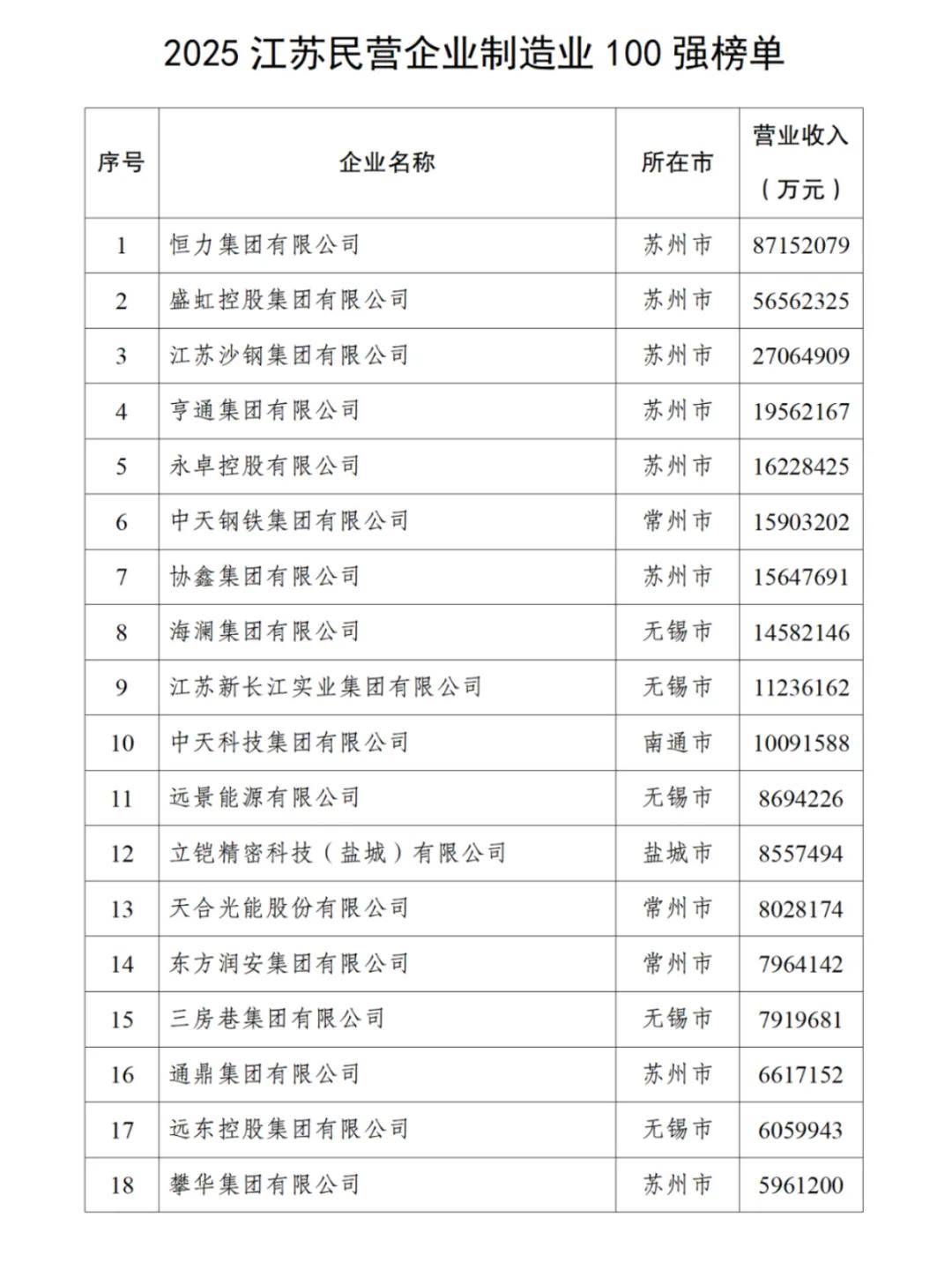 深市债讯丨以债市创新助力高质量发展 深交所累计发行债券创新产品近2万亿元
