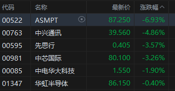 债券市场寒风乍起 债基踩雷与普跌并行