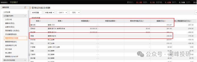 巨化股份聘任王笑明为董秘：2024年任公司董事、财务负责人薪酬为64万