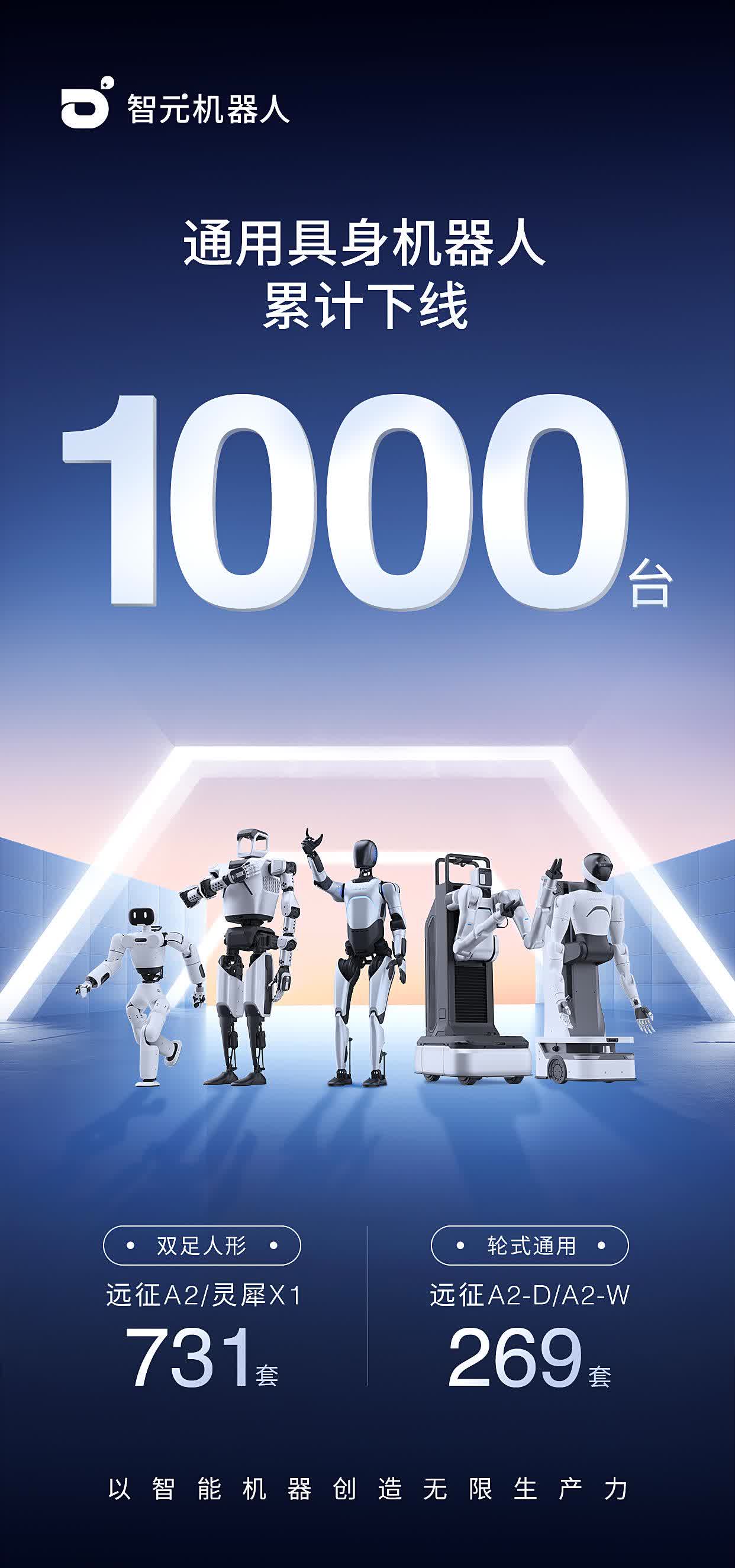 纯度最高的机器人基金？今年净值大涨65%，鹏华闫思倩：锂电需求还有5倍空间，机器人量产元年或就在2025