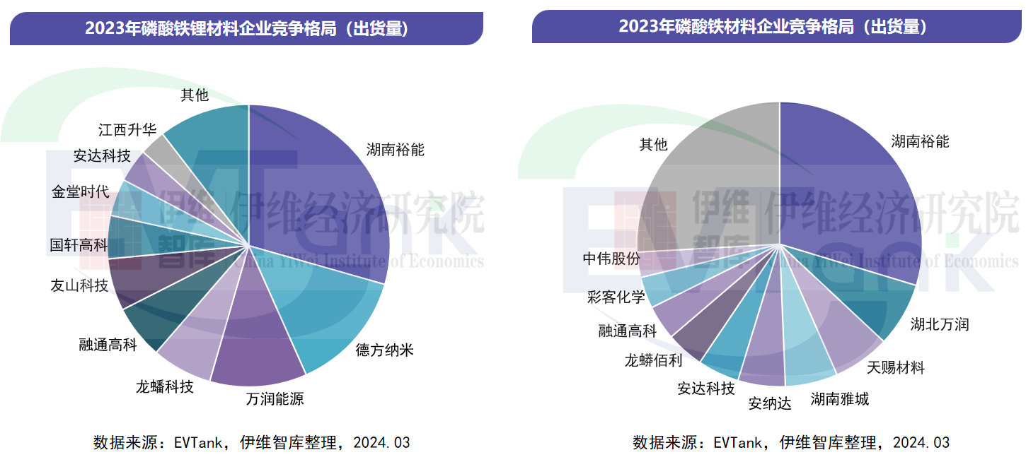 荣盛石化:拥有聚酯薄膜产能43万吨/年
