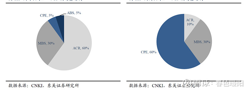 日科化学:项目调整系基于行业趋势与自身发展的战略考量