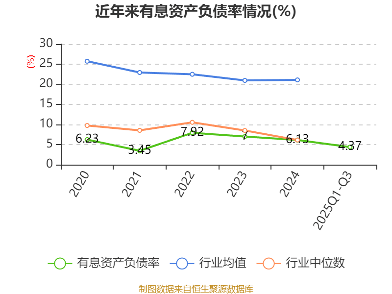 阿拉丁(688179.SH)：2025年前三季度拟10派0.70元