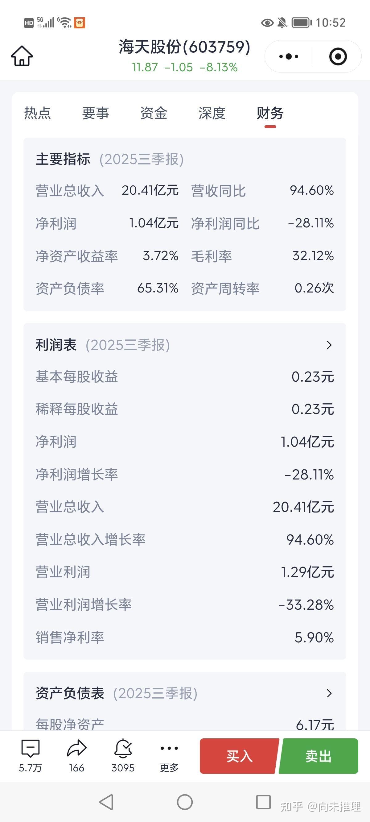 海天股份披露5笔对外担保，被担保公司5家