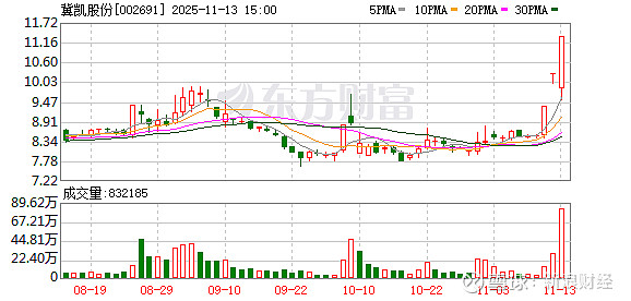 视源股份:截至2025年12月10日股东总户数为30,406户