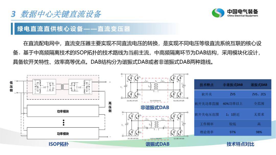 许继电气：智能制造项目预计2025年底完成