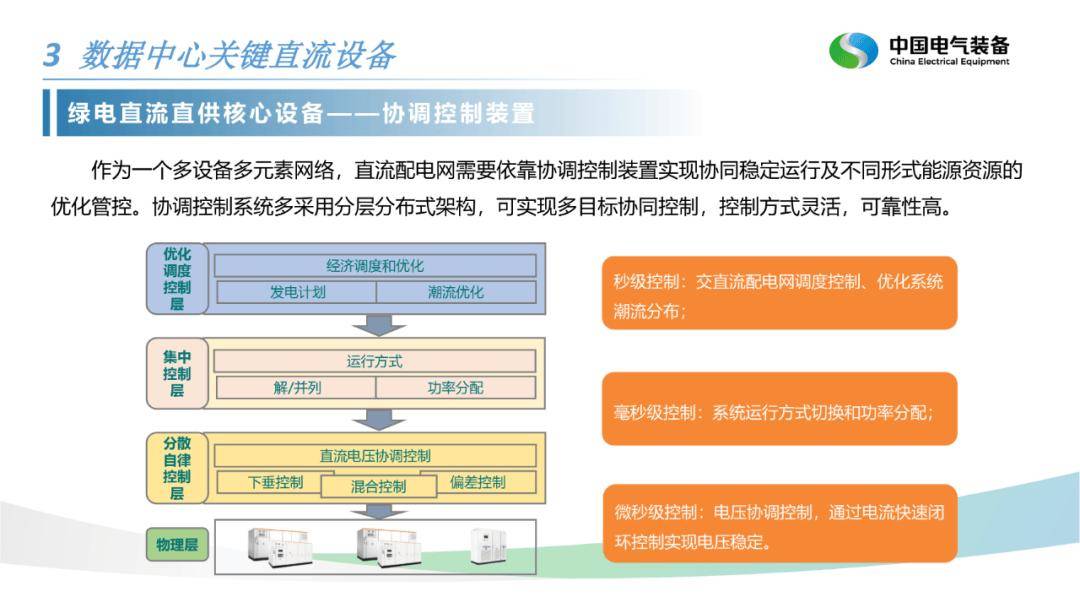 许继电气：智能制造项目预计2025年底完成