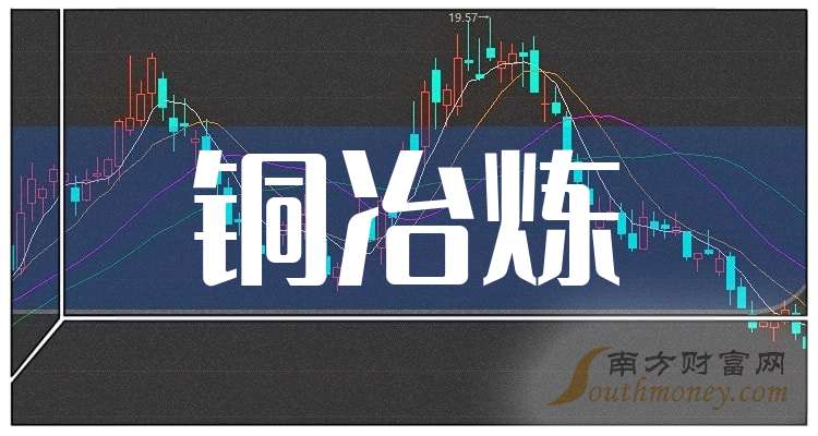 云南铜业：截至2025年12月10日股东人数为198,859户