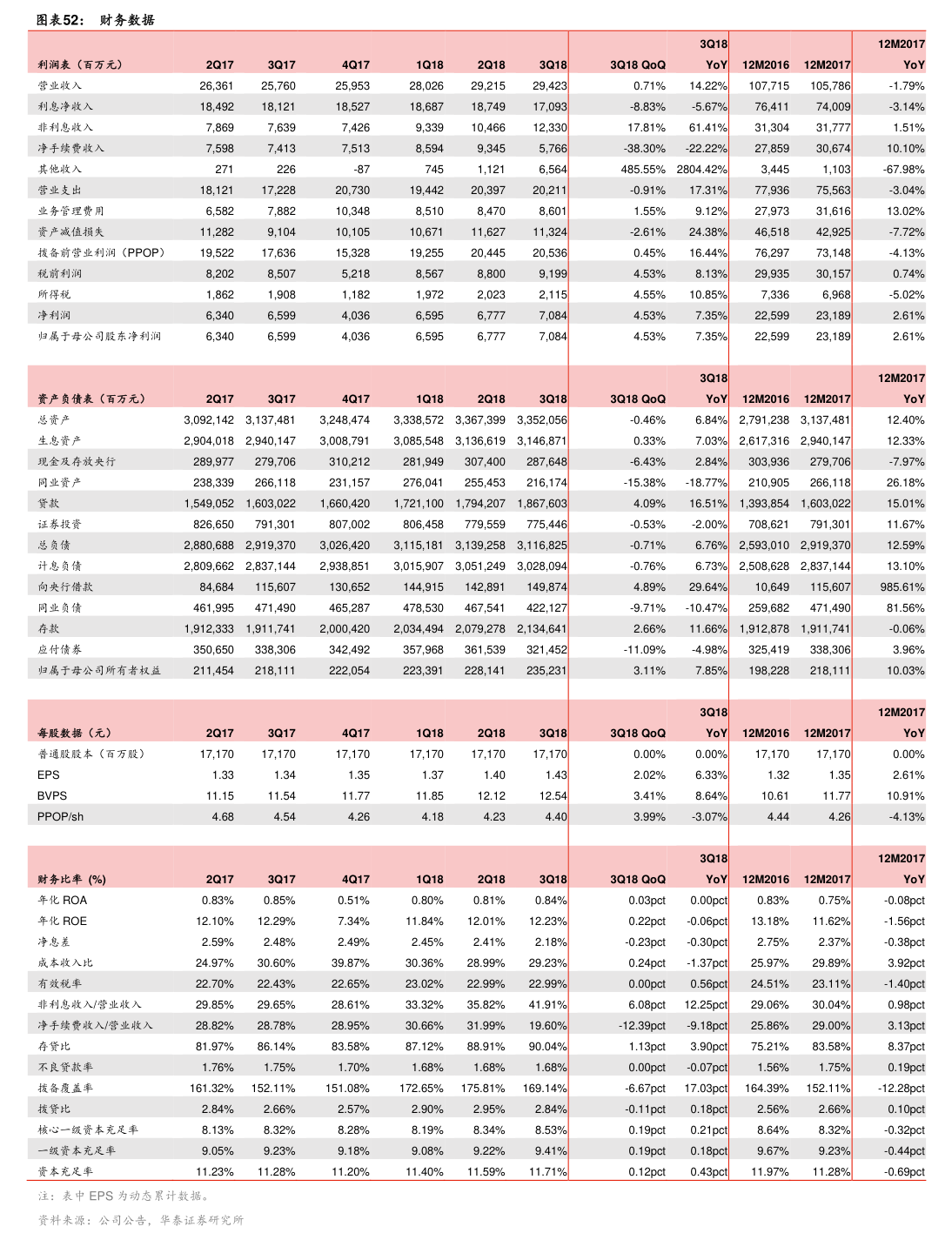金陵药业:截至2025年12月10日股东人数为32,789