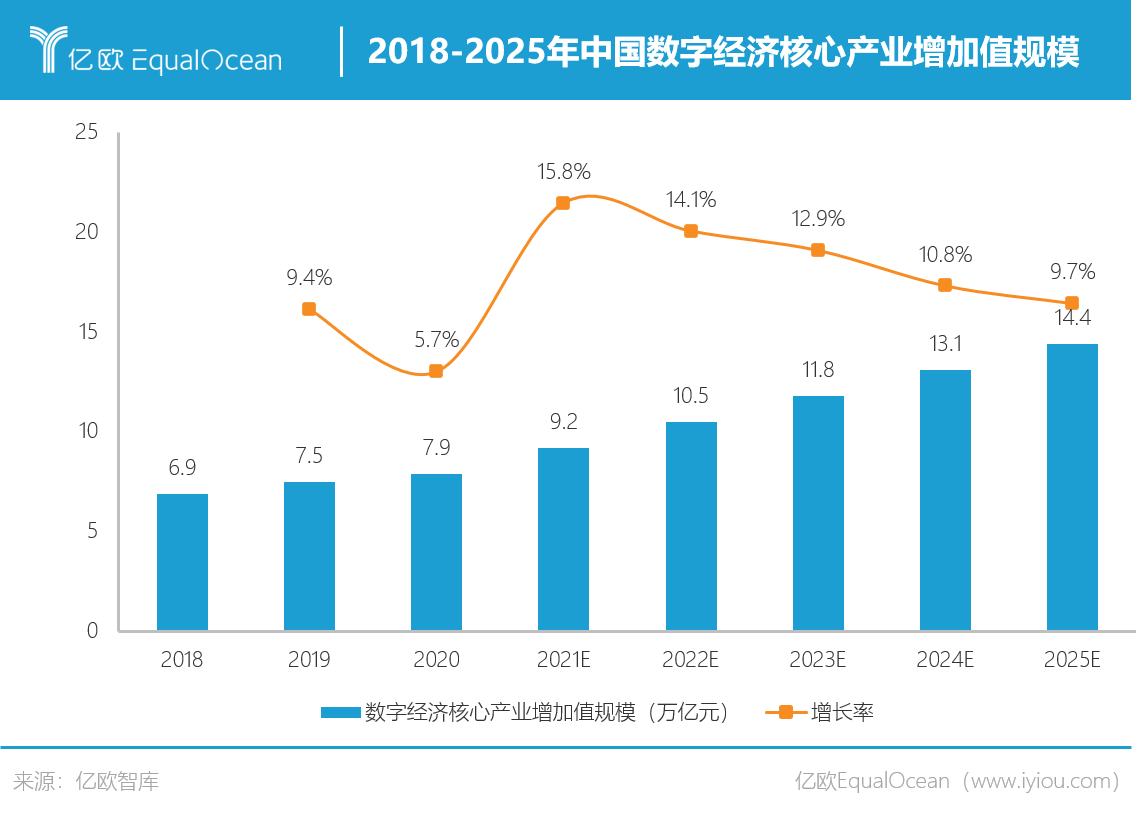 年内券商境内发债925只 规模达1.8万亿元