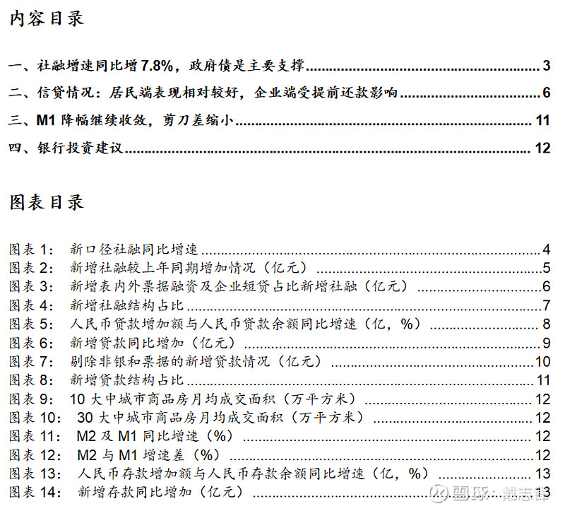 新型第三方估值引分歧,最新解读来了!