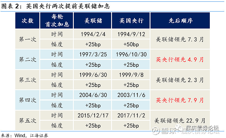 11月经济有效需求不足凸显 债市跌势不止但空间已不大 | 债市日报12.15