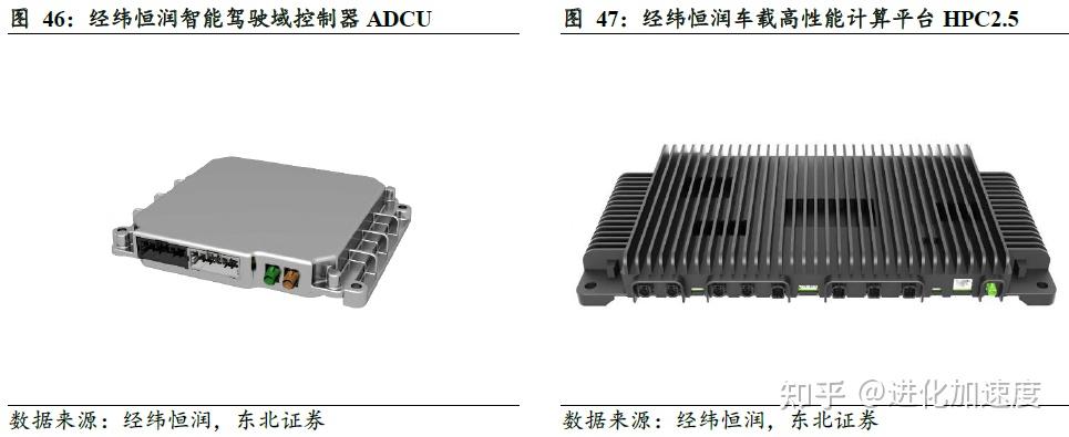 六九一二:控股子公司从事存储控制器芯片业务