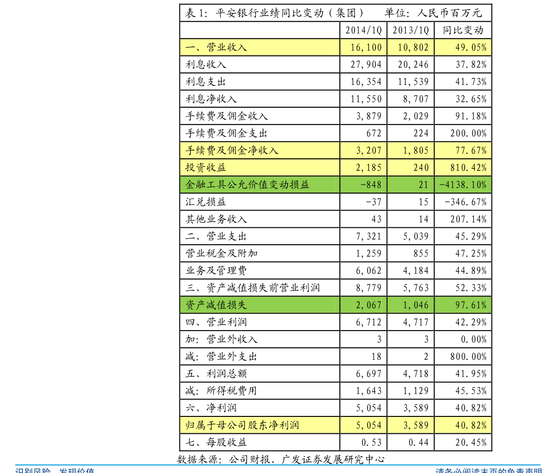 美能能源：截止2025年12月10日股东总户数为15,394户