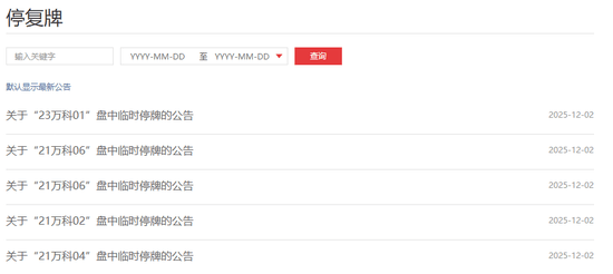 万科首个展期方案变更：新增刚兑6000万元利息议案 宽限期或延长30天