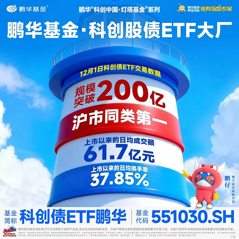 【财经分析】科创债ETF加速崛起 市场扩容与生态优化双线提速