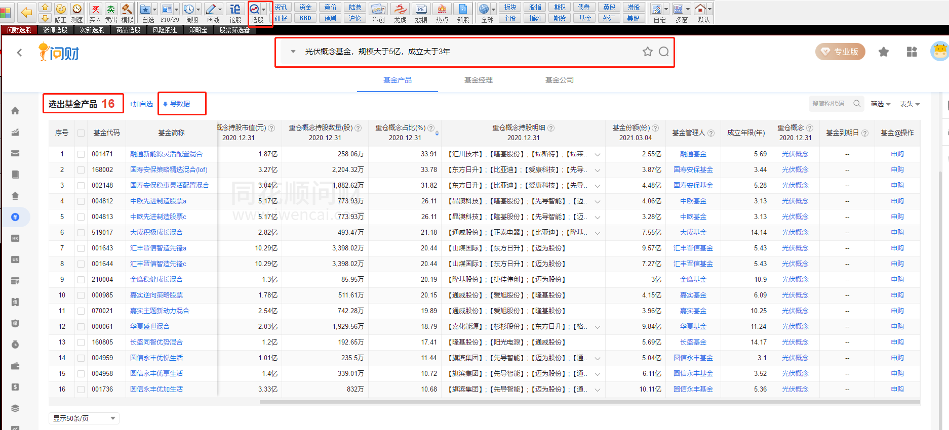 科技与新能源基金选择指南:指标拆解与产品适配分析