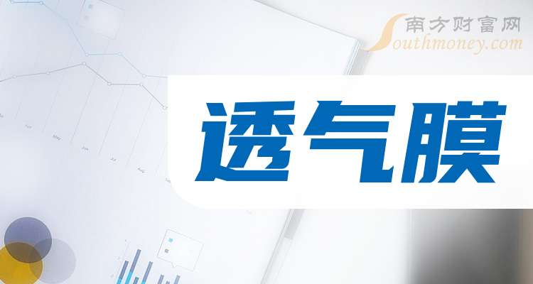 佛塑科技：截至2025年12月10日股东人数为74,980户