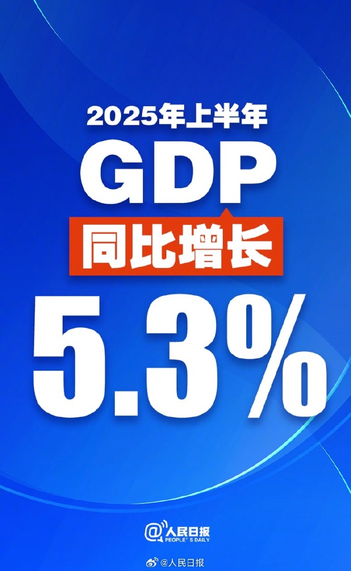 2025年1-9月独联体国家GDP增长2.2%