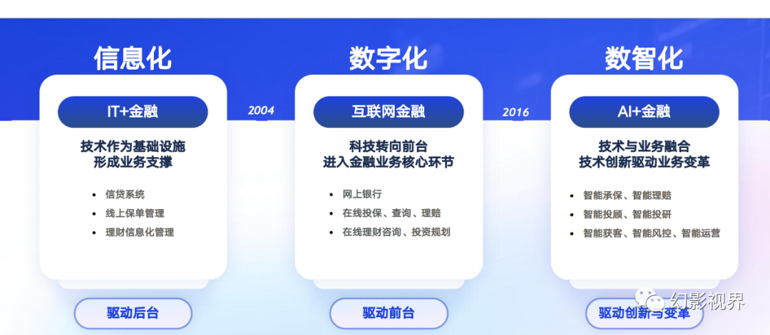 国际组织报告呼吁——弥合人工智能应用鸿沟