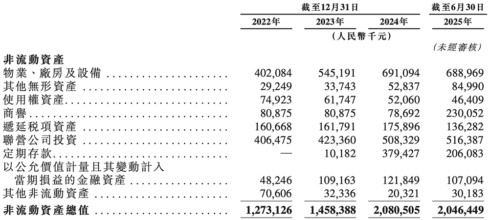 圣邦股份：截至2025年9月30日股东数量为110,773