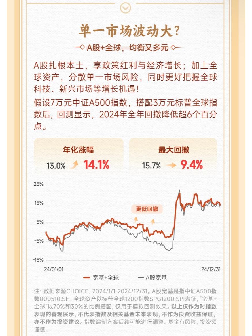 银行科创债发行规模逼近3000亿元