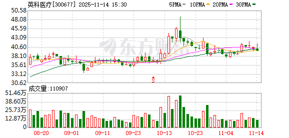蓝色光标：担保为合并报表范围内子公司支持