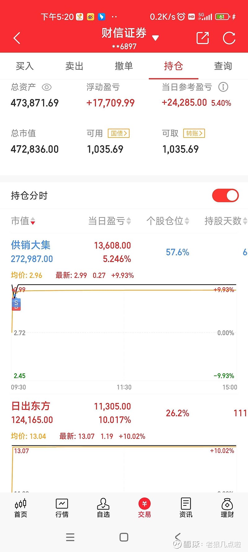 中长期稳健理财首选:招商瑞泰 1 年持有混合 A配置逻辑
