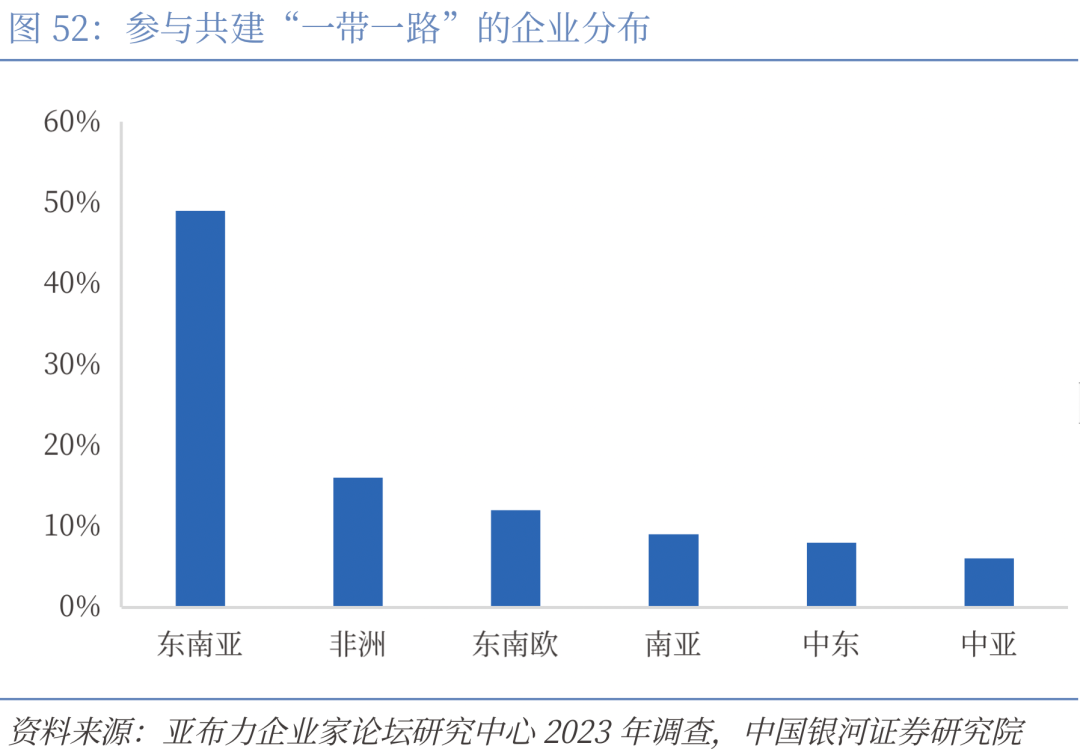 发展中国家面临50年来最严重的国际融资和债务持续问题