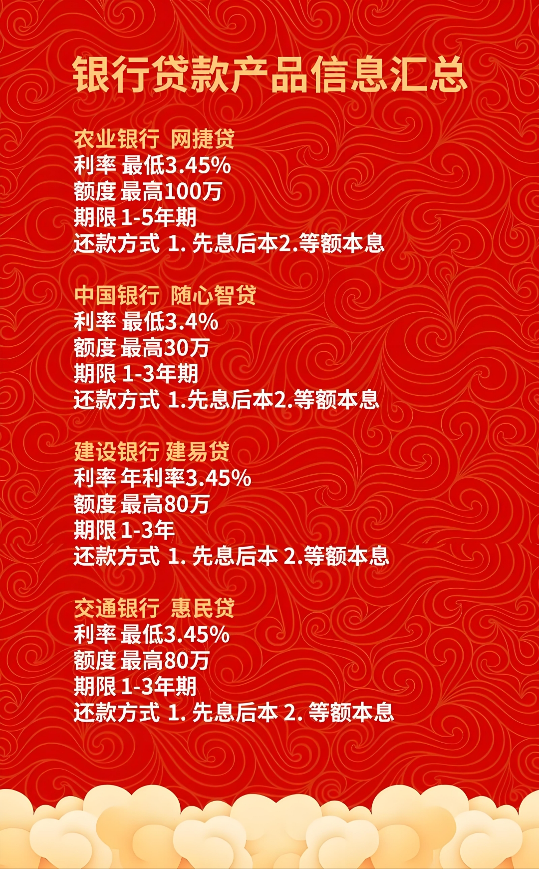 年末行情已至，大行本月已买入短债超3000亿，广义基金稳定增持信用债