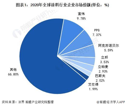 洪汇新材：截至2025年12月19日股东人数是11,803户