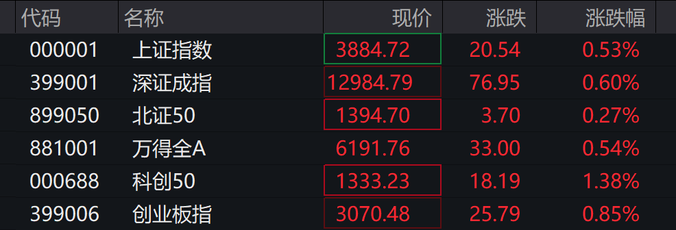 “22万科MTN004”获30个交易日宽限期