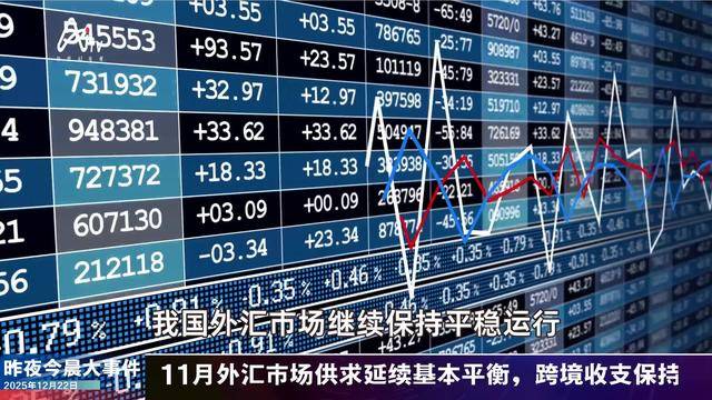 一次性信用修复政策落地；现货黄金首次站上4400美元关口 | 金融早参