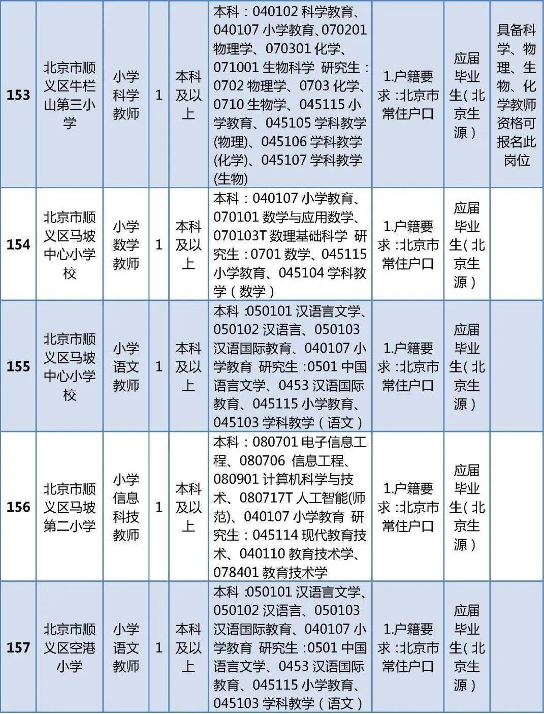12月23日重要资讯一览