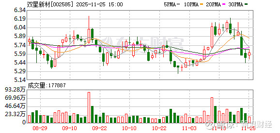 朝阳科技:截至2025年12月19日股东人数约18879户