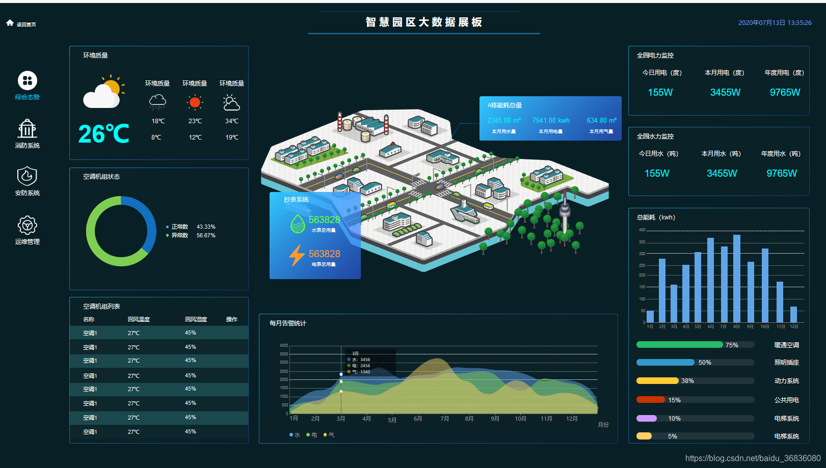 兆新股份：推出Z.O.O新能源智慧运维解决方案