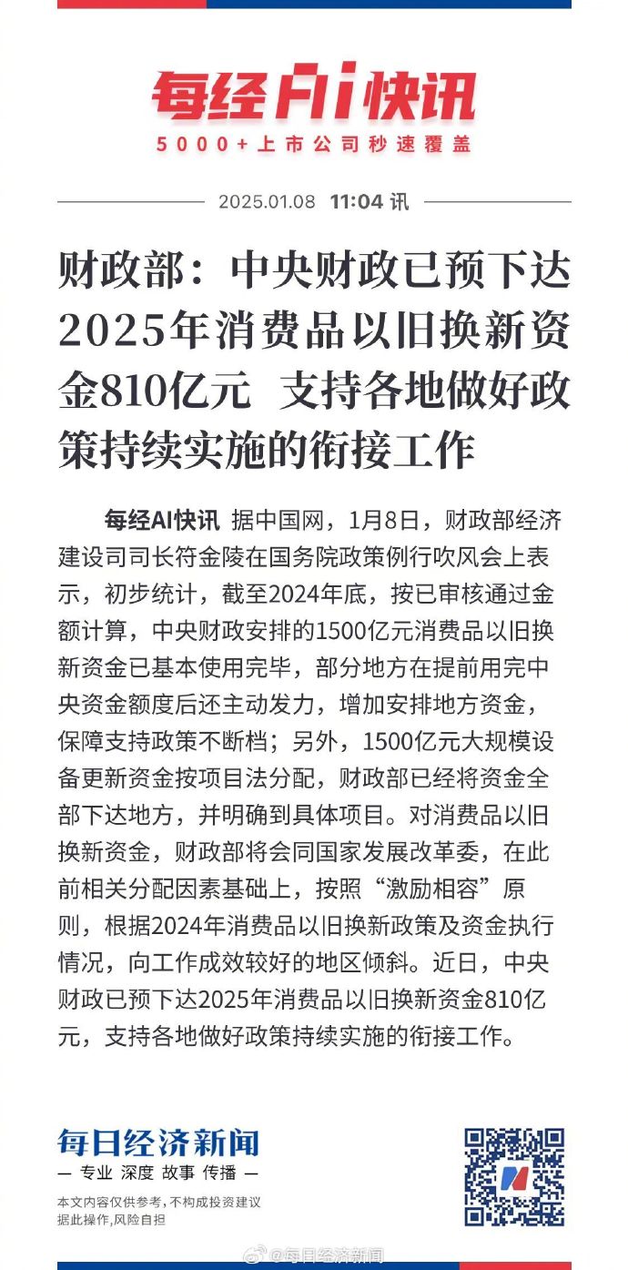 金价突破4500美元再创新高!6577亿地方债蓄势待发 | 债市日报12.23