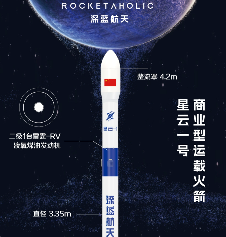 回收试错是中国航天进阶必修课