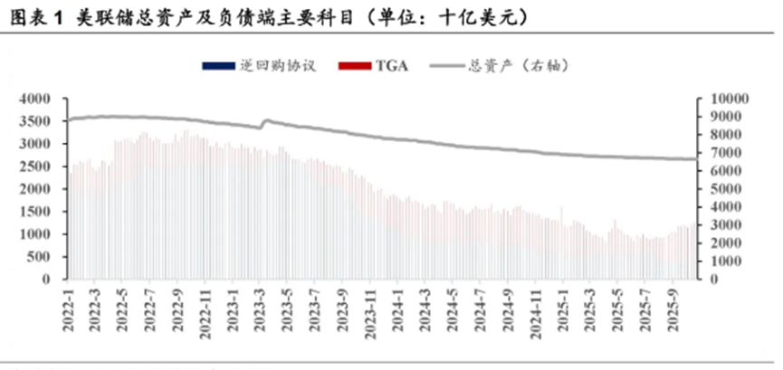债市日报:12月24日