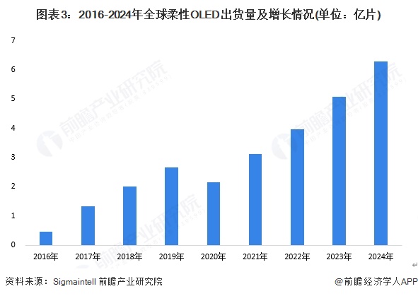 深天马A:截至2025年12月19日股东户数为73291户
