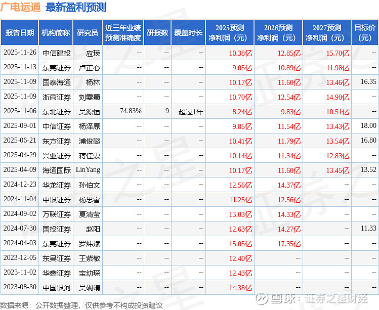 广电运通集团股份有限公司：联合资信维持公司“24运通01”、“25广电运通K1”等评级在AAA