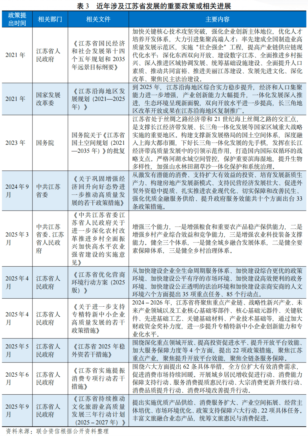 债市“科技板”年终盘点：科创债已发行1.85万亿元，主体多元化，风险分摊堵点有待突破