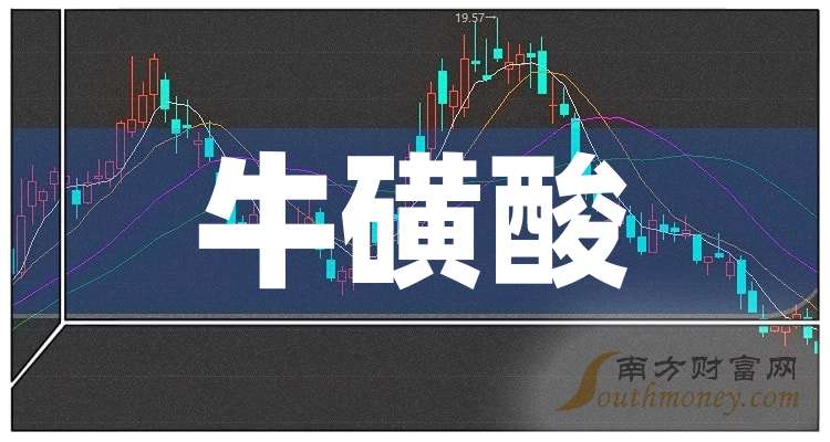 圣元环保：已开发多款“牛磺酸+”功能性饮品