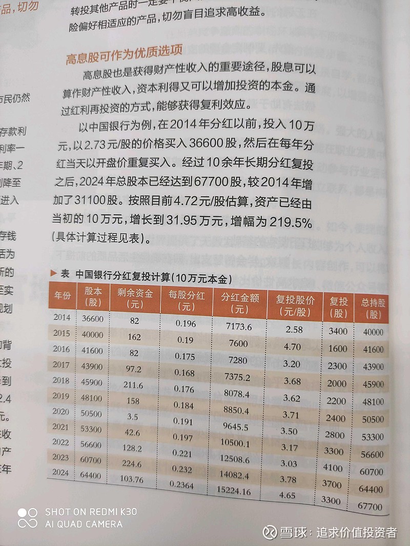 年内9家银行赎回超千亿优先股，啥原因？