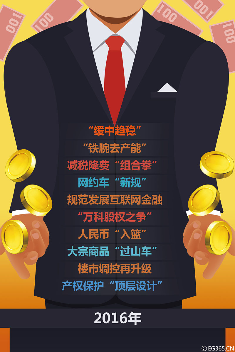 债券承销规模连续五年破万亿 中信建投证券多领域服务国家战略