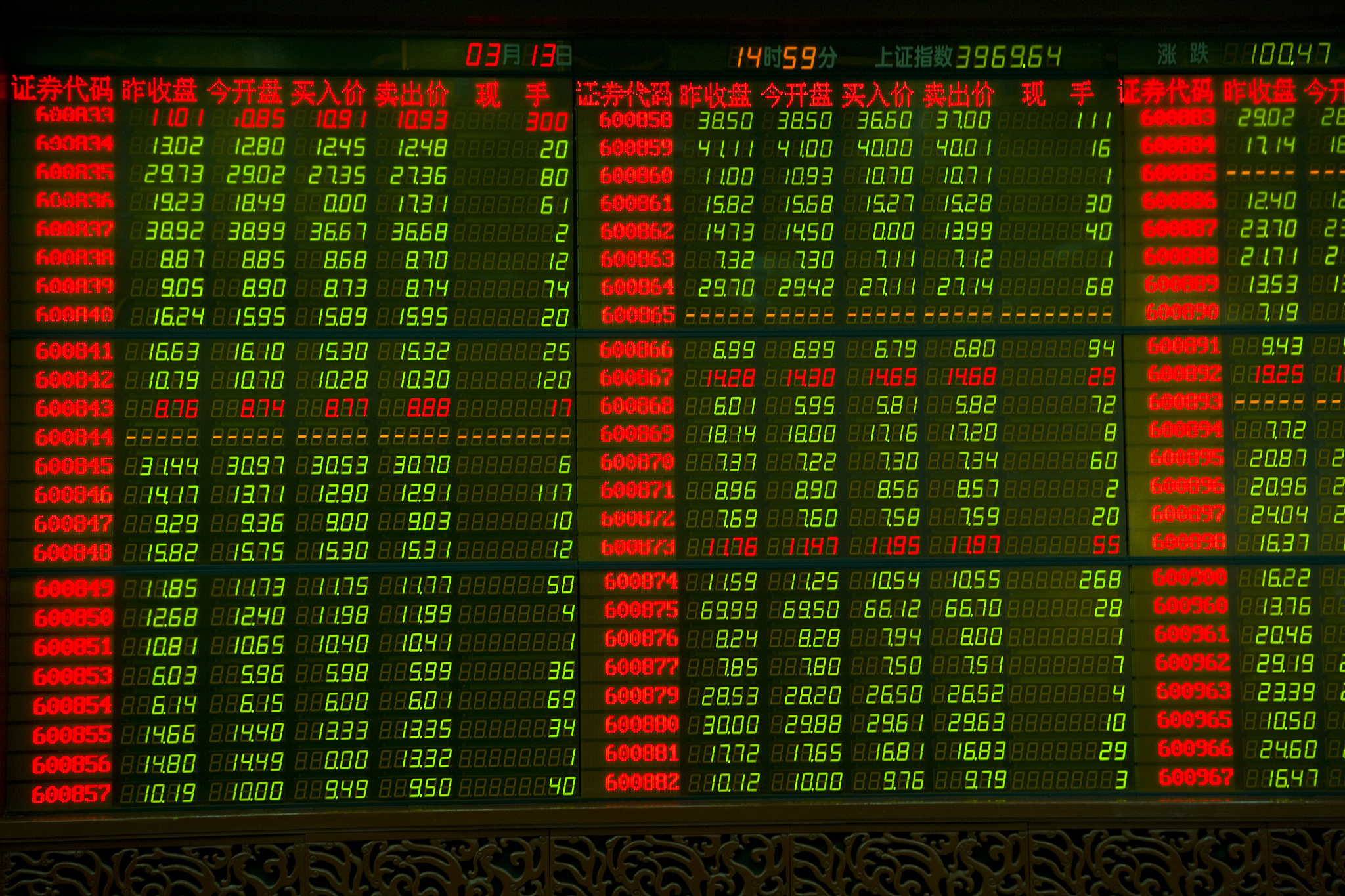 中资离岸债风控双周报（12月15日至26日）：一级市场发行趋缓 二级市场涨跌不一