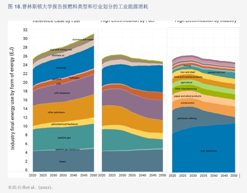 诺德基金王宪彪：2026年市场有望呈现股债共振上行格局