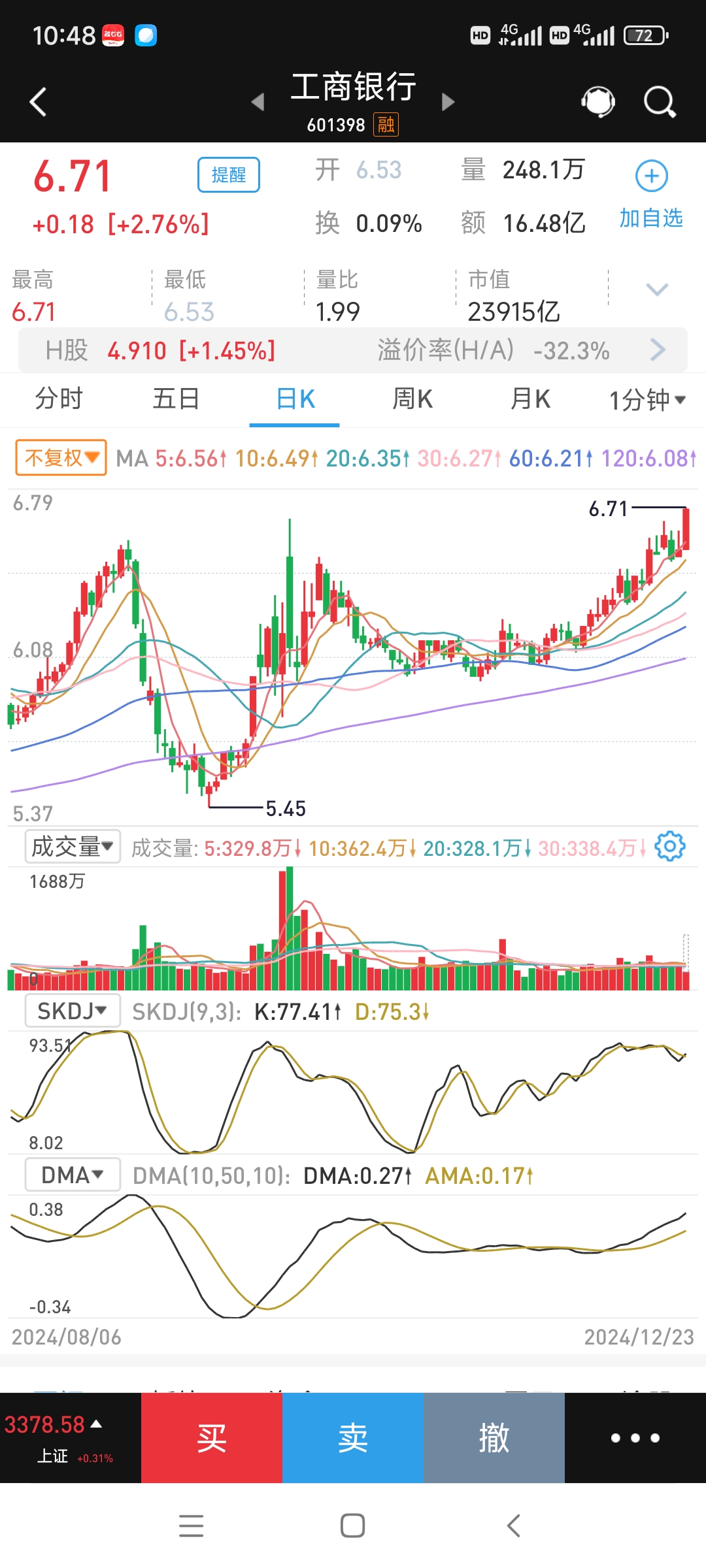 超长债调整到位？部分基金上周涨超1%，年后债市节奏可能“前弱后强”